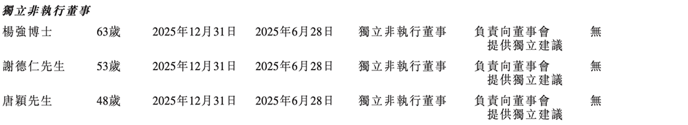 剛剛，“全球大模型第一股”上市了！盤中一度漲9%