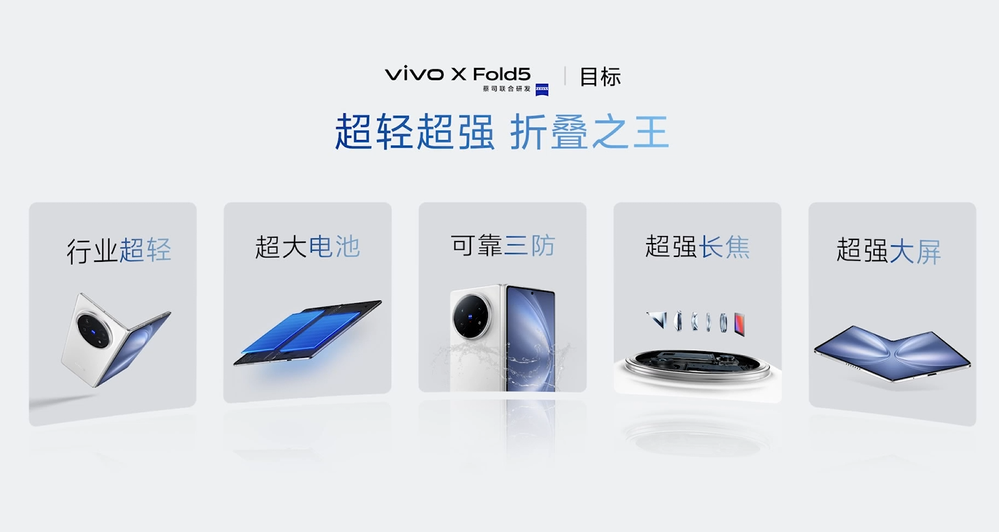 6999元,苹果生态最强折叠屏诞生!