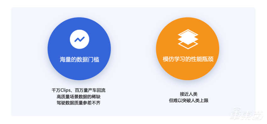 商汤绝影“智驾版DeepSeek”来了！世界模型+端到端，上海车展实机演示