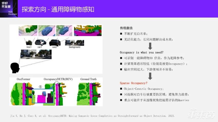 万字实录系统讲解面向端到端自动驾驶的稀疏感知通用架构