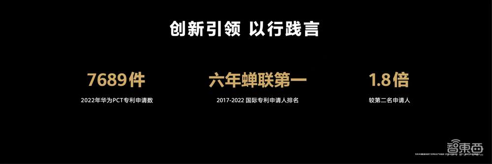 时隔600天，华为P系列再亮相，还有“地表最薄”折叠屏机皇