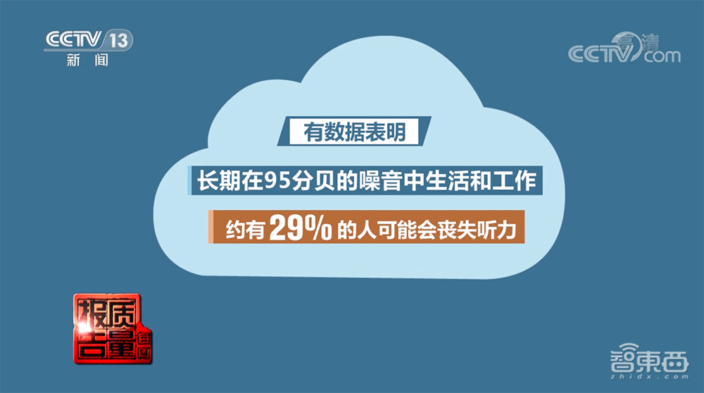 央视曝耳机“假降噪”乱象:概念混淆、缺斤短两,可能伤听力