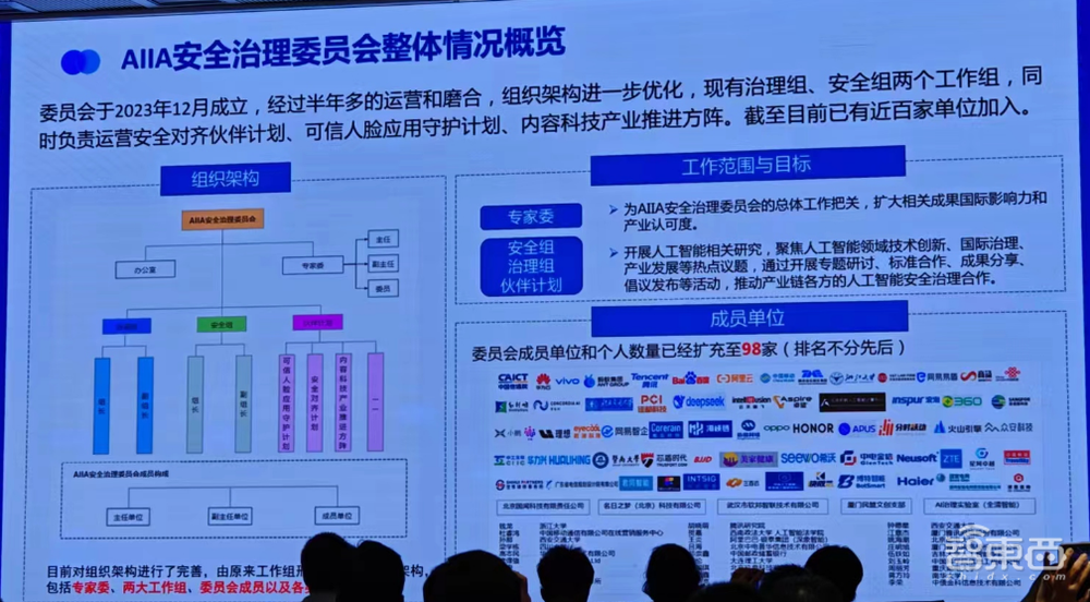 AI安全守护计划启动!信通院牵头,AIIA安全治理委员会发布三类模型安全评测