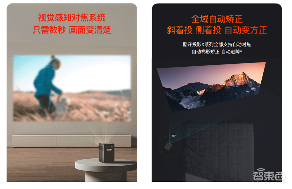 首发价999元！酷开智能投影水桶机X5来了，预告类ChatGPT功能