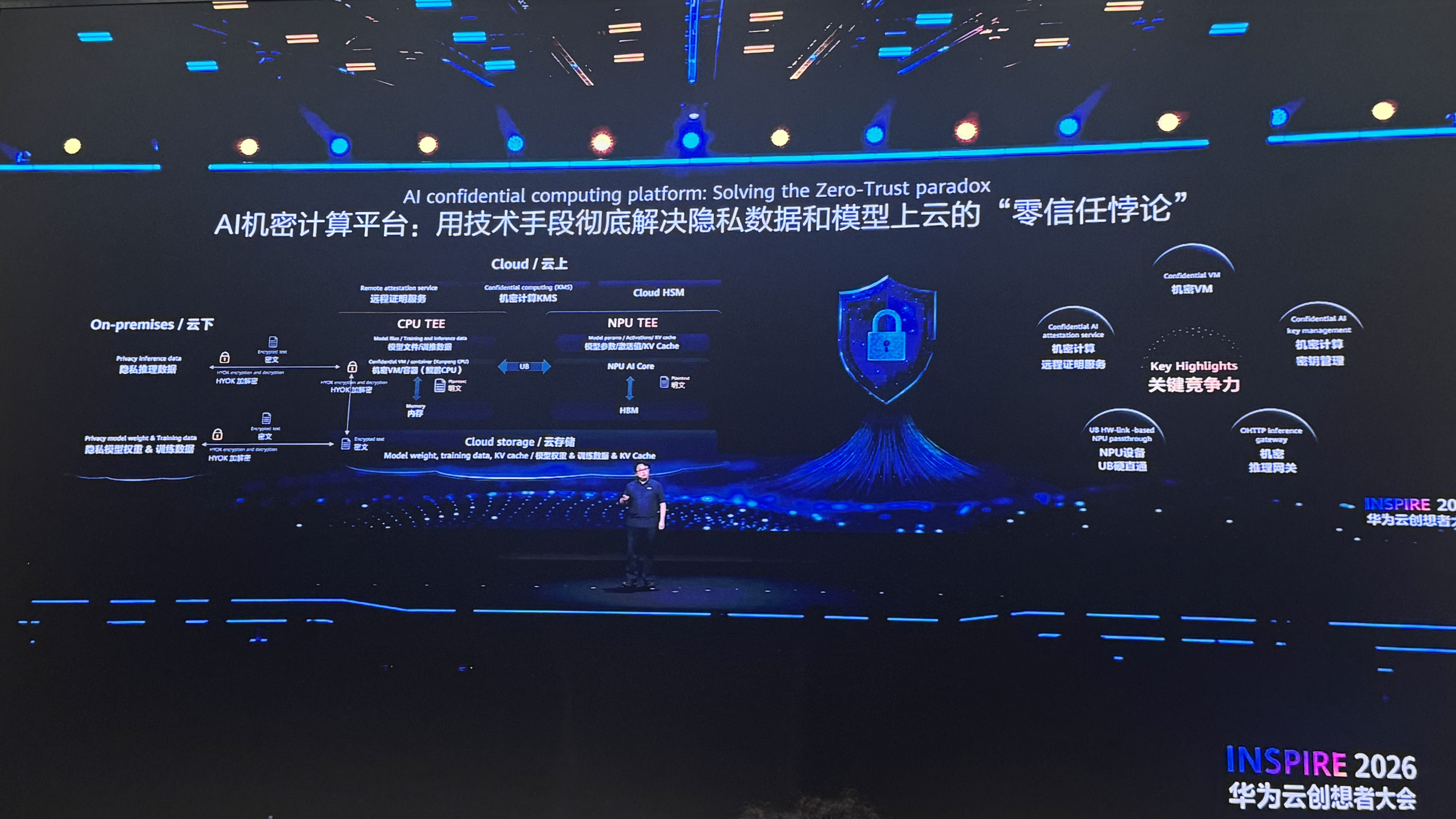 刚刚，华为云一次发布了十几款AI新品