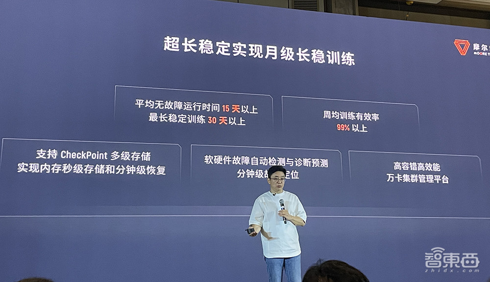 国产GPU万卡集群终于来了!摩尔线程CEO张建中:做难而正确的事