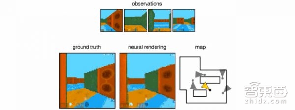 DeepMind新论文：AI也有空间想象力 几张图片就脑补3D场景【附论文链接】