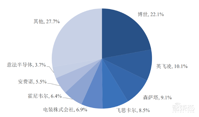 专利纷争后终过科创板“绿灯”!苏州敏芯微IPO注册获证监会同意