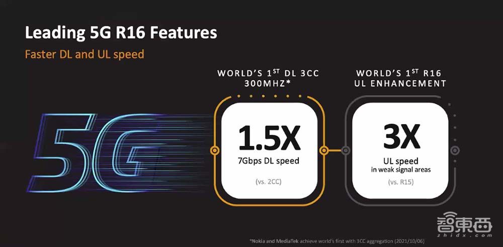 跑分破百万!联发科天玑9000来了,全球首发台积电4nm