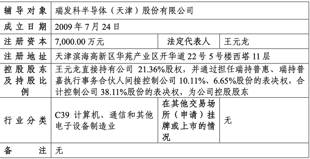 华为投的天津汽车芯片企业，启动IPO