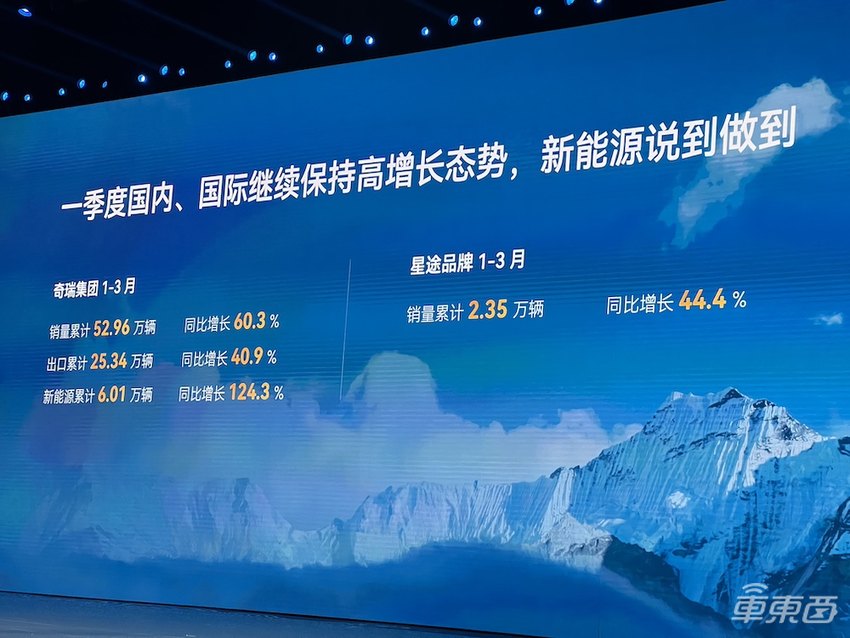 19.9万元起售！配备宁德时代神行电池，奇瑞新纪元ET正式上市