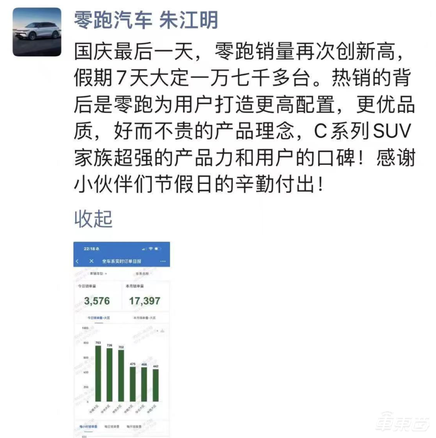 小米华为狂飙卖车战报！国庆七天卖疯了，平均一天卖出4万辆
