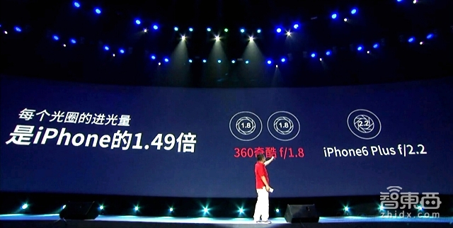 华为360抢先苹果都要跟进 双摄像头能拯救手机创新吗