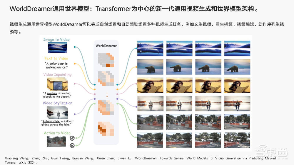 極佳科技黃冠：為通用具身智能打造數(shù)據(jù)引擎，商業(yè)化落地速度國內(nèi)最快丨GenAICon 2024