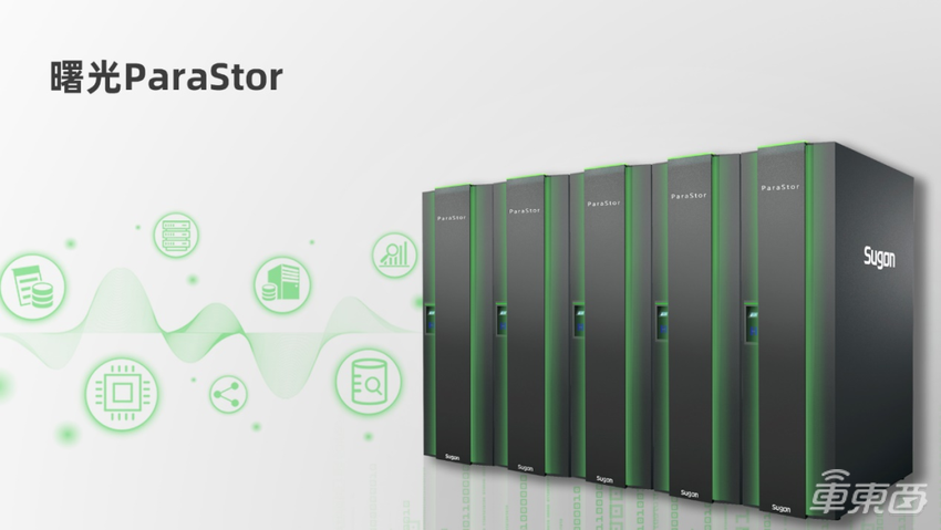 自动驾驶快速发展，妥善存储数据才是关键