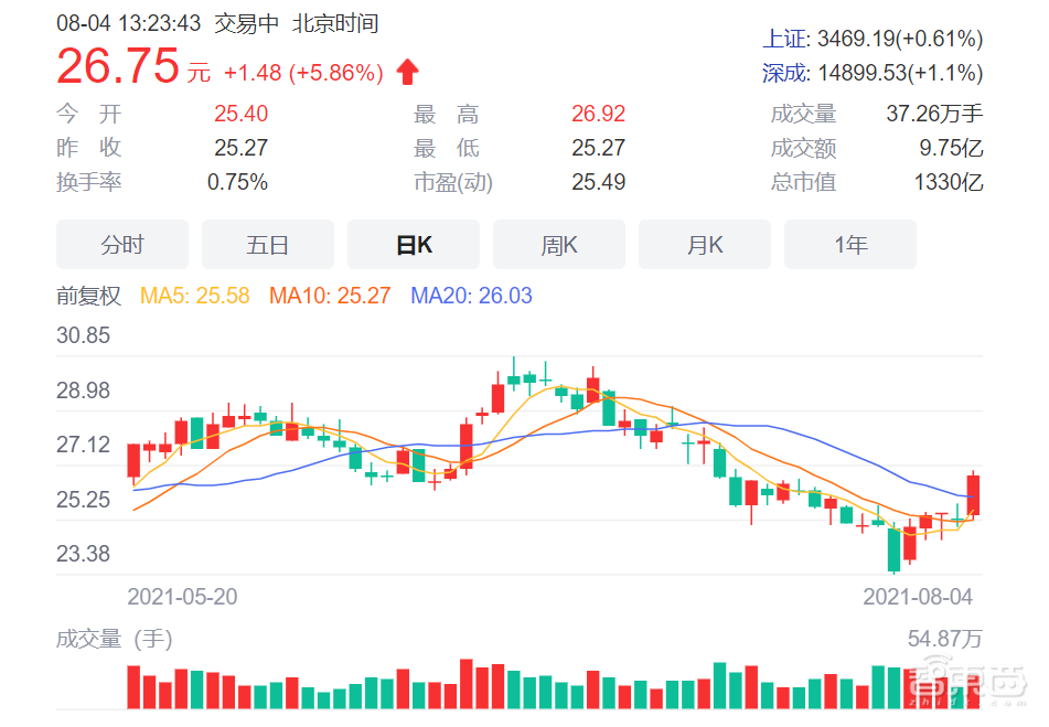 苹果供应链大洗牌：舜宇杀入iPhone镜头，多家大陆供应商强势上位