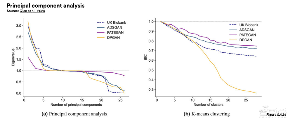斯坦福456頁AI報(bào)告劃重點(diǎn)：中美AI競爭格局變了！
