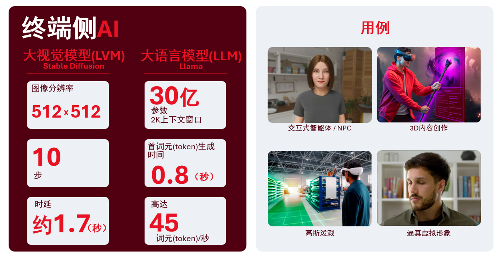 高通首个“至尊版”XR芯片来了!本地跑30亿参数大模型,XREAL首发