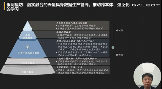 银河通用王鹤:以仿真数据为核心,把机器人送进药房、零售舱|GTC2026