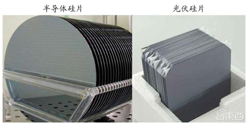 深度揭秘硅片产业,巨大潜力成就半导体材料之王【附下载】| 智东西内参