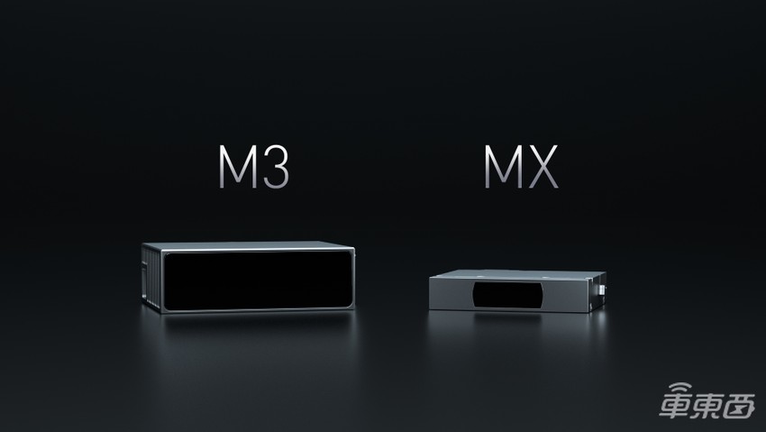 速腾聚创激光雷达出货量狂飙！半年同比暴增415.7%，传已拿下丰田订单