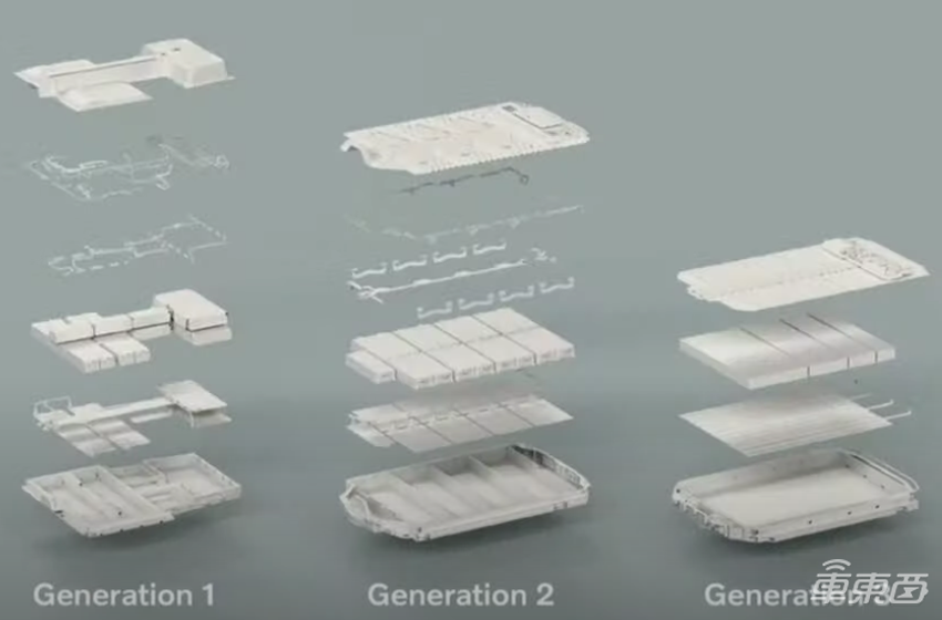 沃尔沃技术日干货:激光雷达成标配,电芯能量密度将达1000Wh/L
