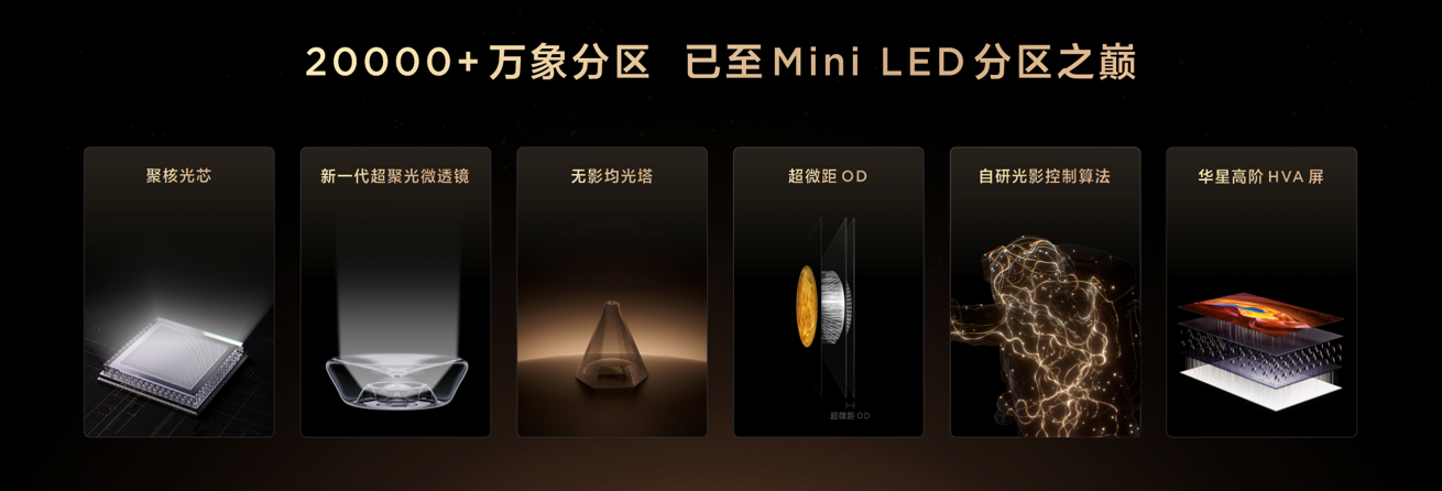 国产电视又赢麻了?TCL放出SQD-Mini LED大招,亮度色彩黑科技拉满,19999元起