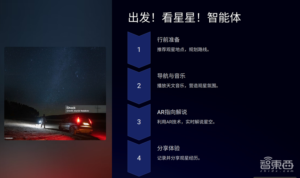 车圈大模型落地竞速:从好用到易用,从尝鲜到常用