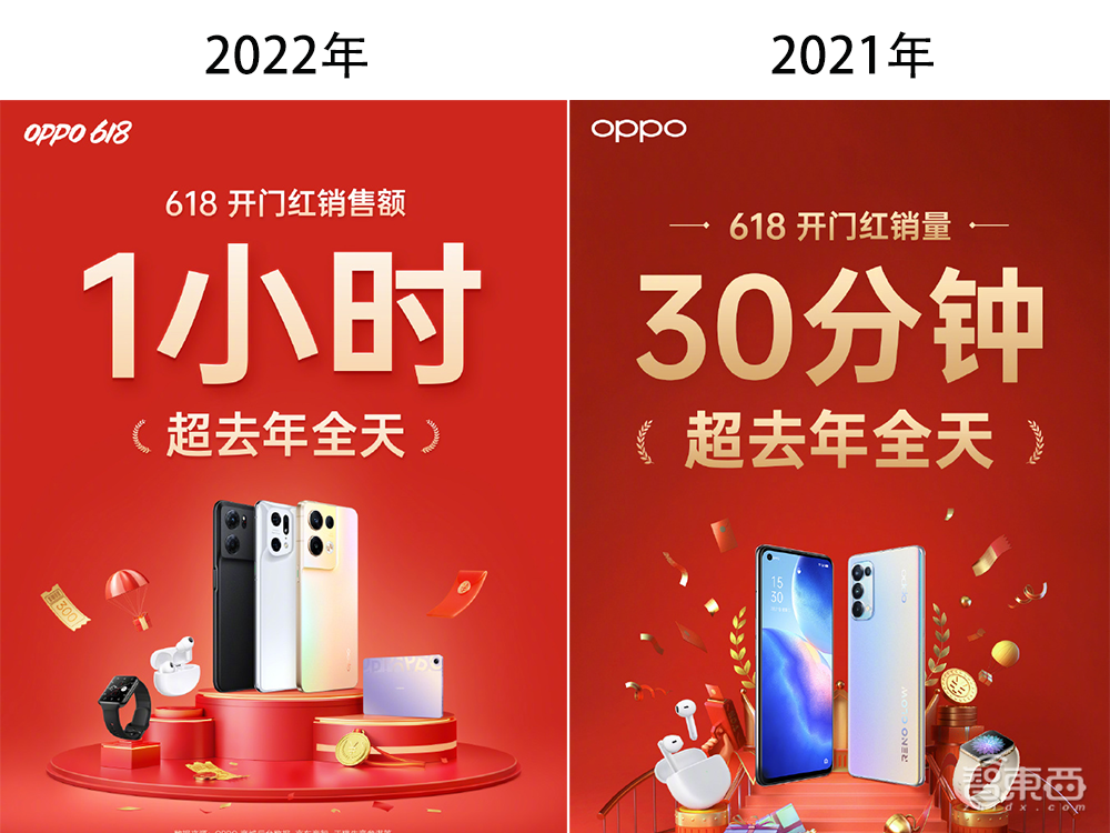 手机618战绩家家“销冠”:真回血,还是打肿脸充胖子?