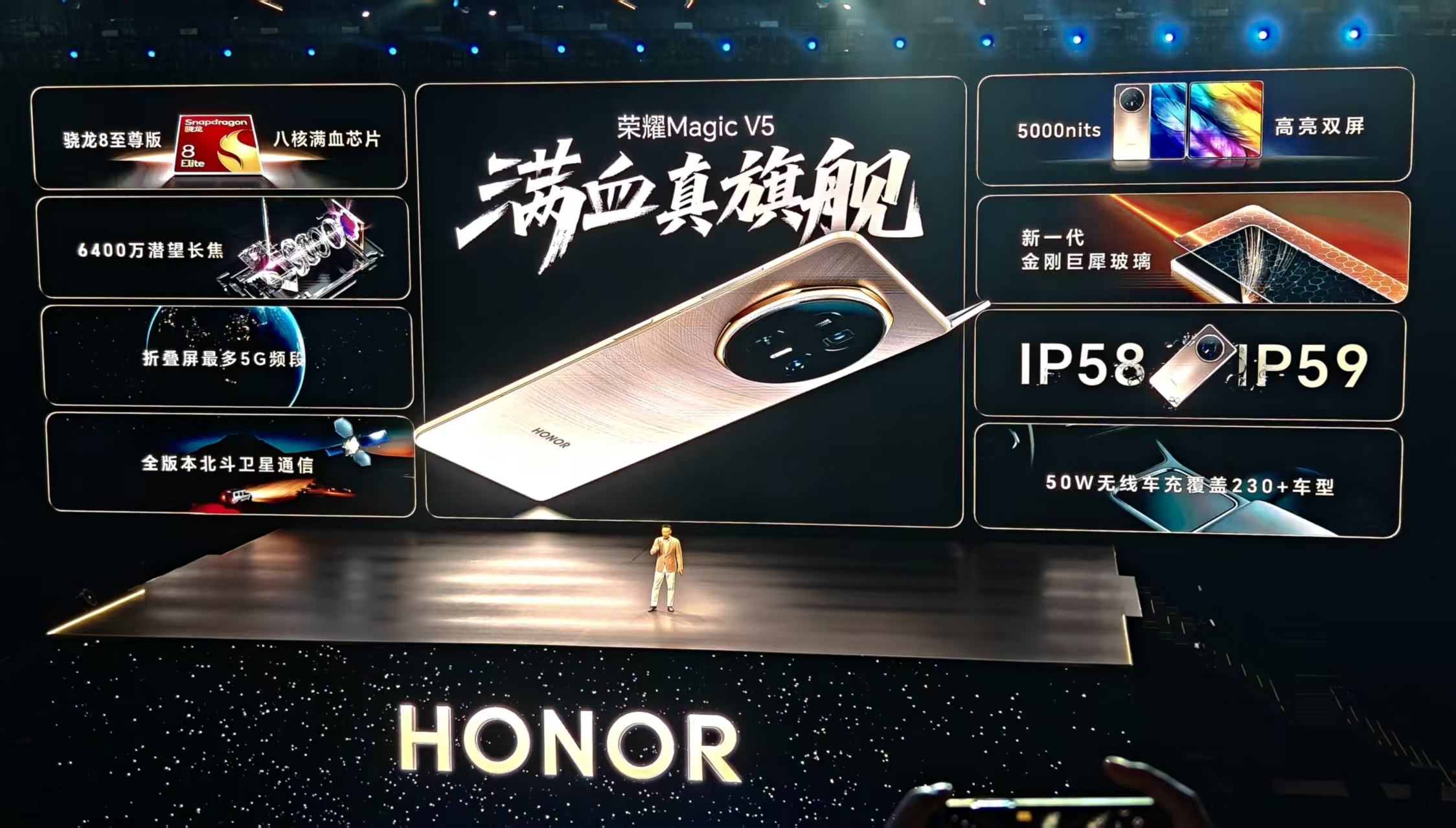 打响AI折叠屏第一枪，互联破壁“大一统”，荣耀趟出AI生态新路子