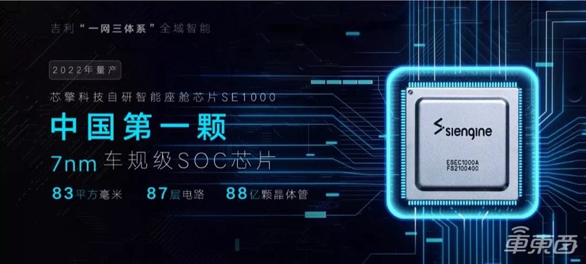芯擎科技获中国一汽数亿元投资，7nm芯片三季度量产