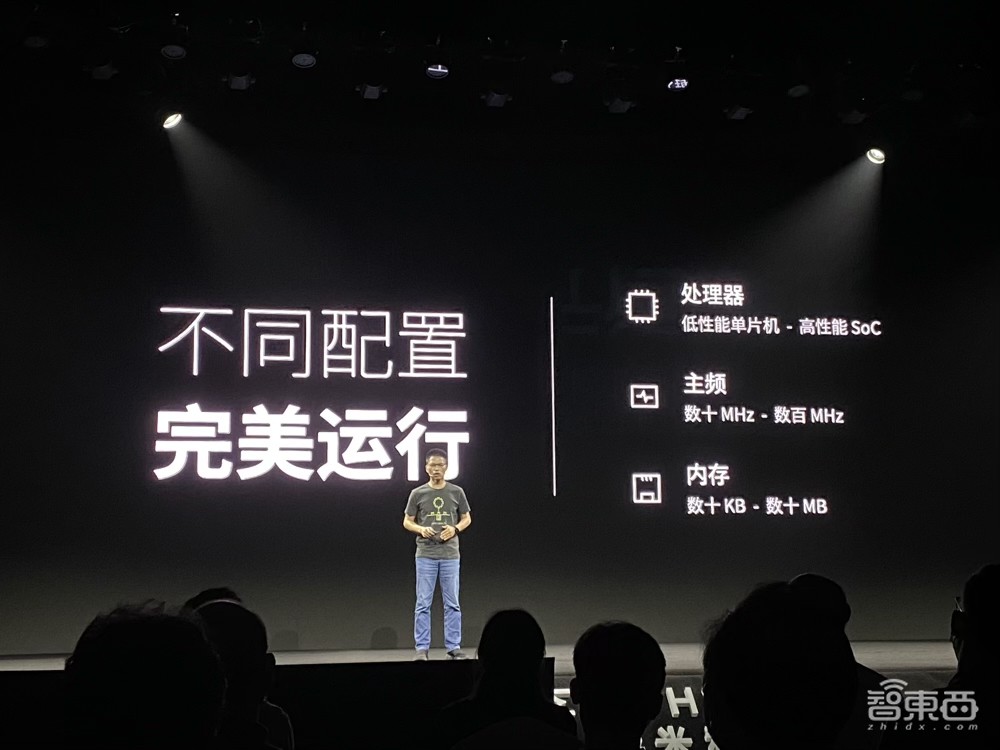 华米亮出独立GPU、自研操作系统,新引擎30秒监测血压