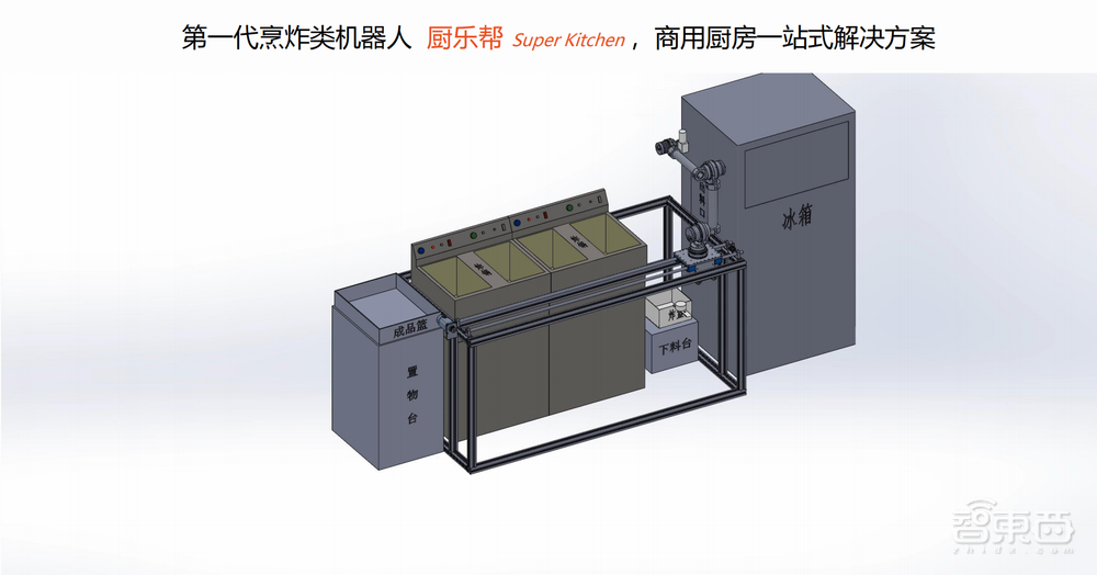 90后清华博士二次创业,这次瞄准“机器人厨师”