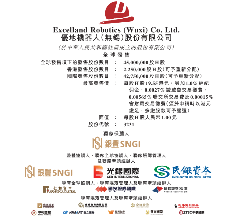 开盘大涨近150%!阿里投的无锡机器人公司IPO了