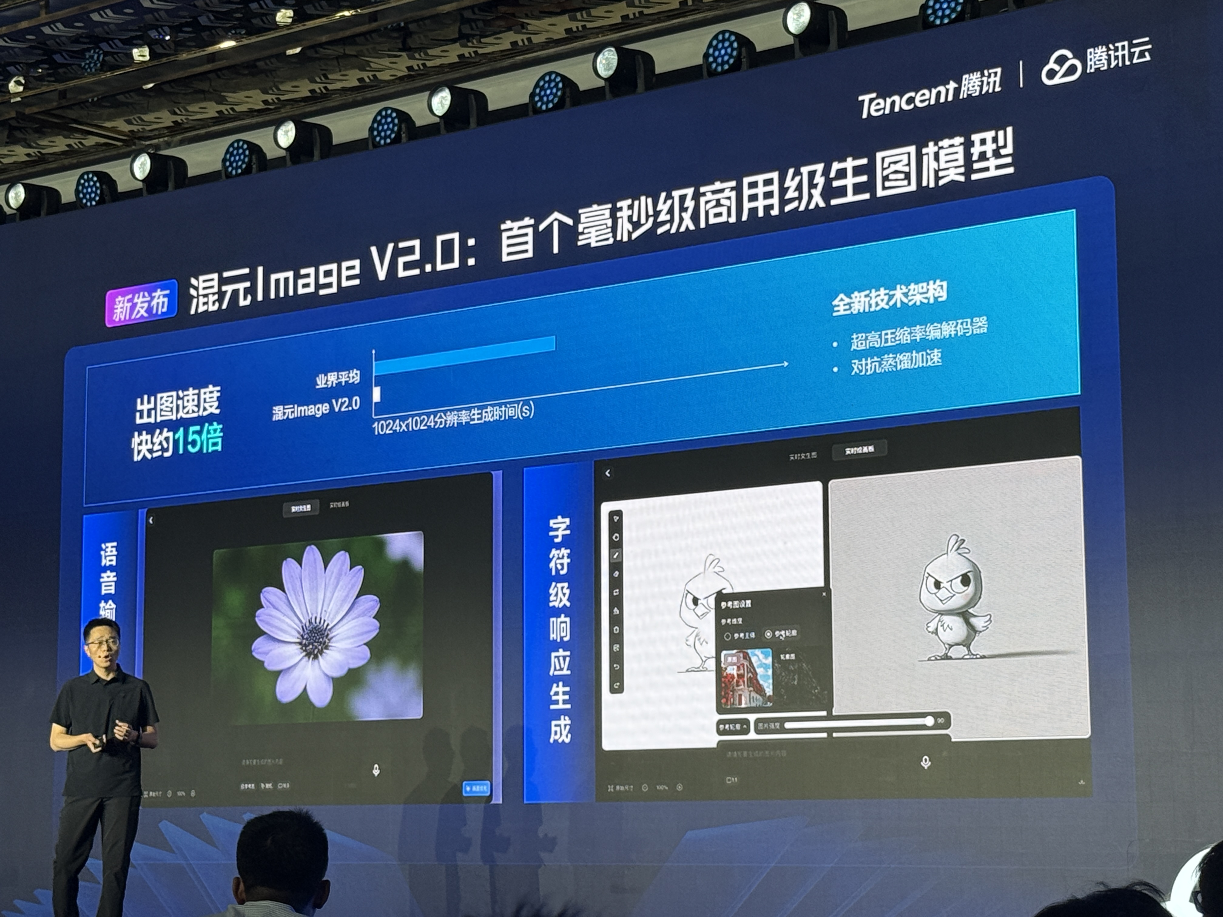 腾讯大模型战略首次全景亮相!混元快思考模型跻身全球第八,智能体开发平台、知识库应用上新