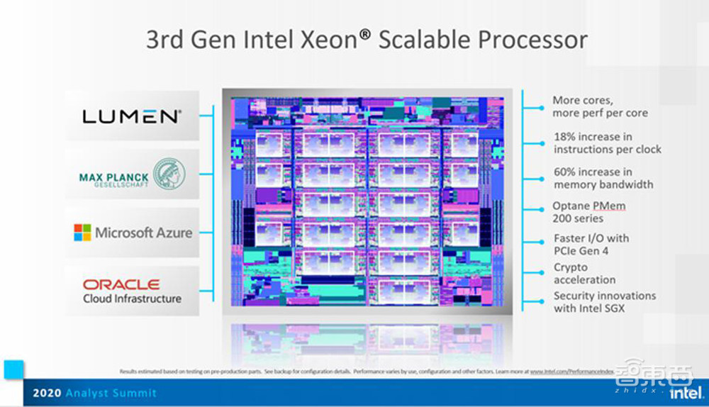 分析师爆料英特尔战略及新品：7nm进展明年1月公布