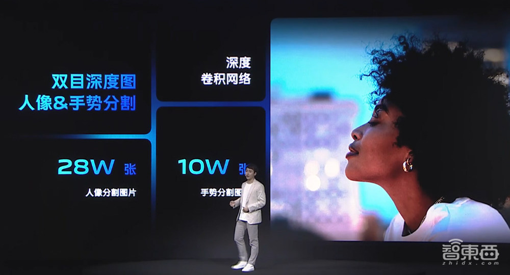 vivo自研ISP芯片全解读:超300人24个月研发,效率指数级提升
