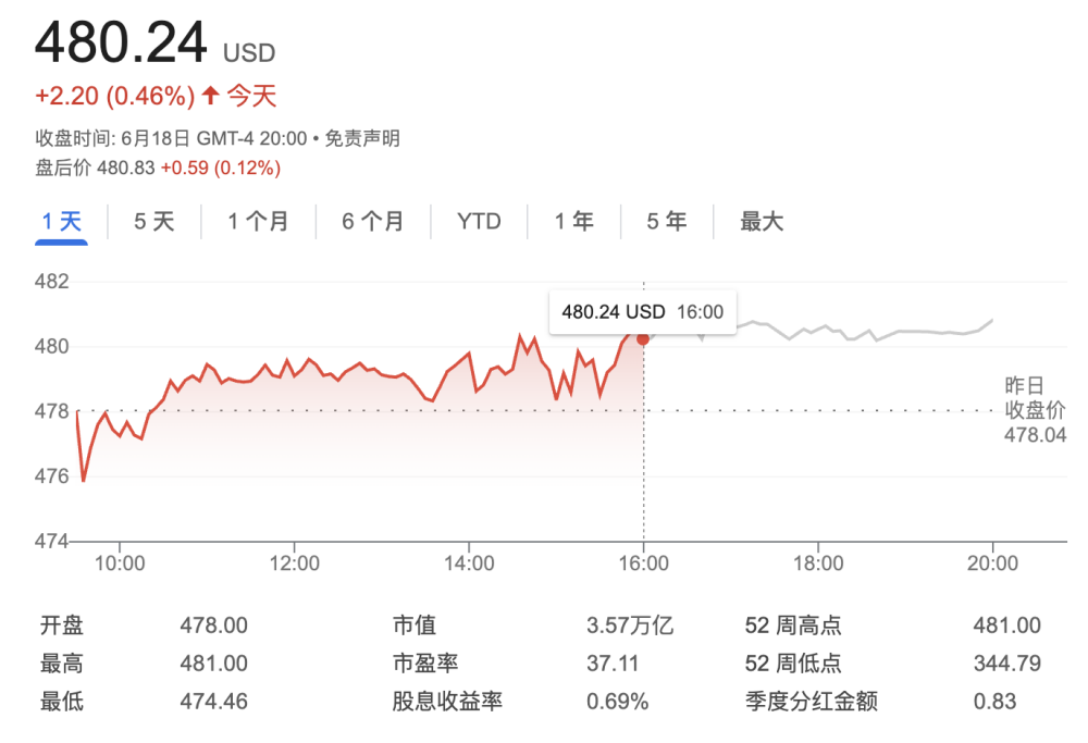 突发：微软又要裁员数千人！