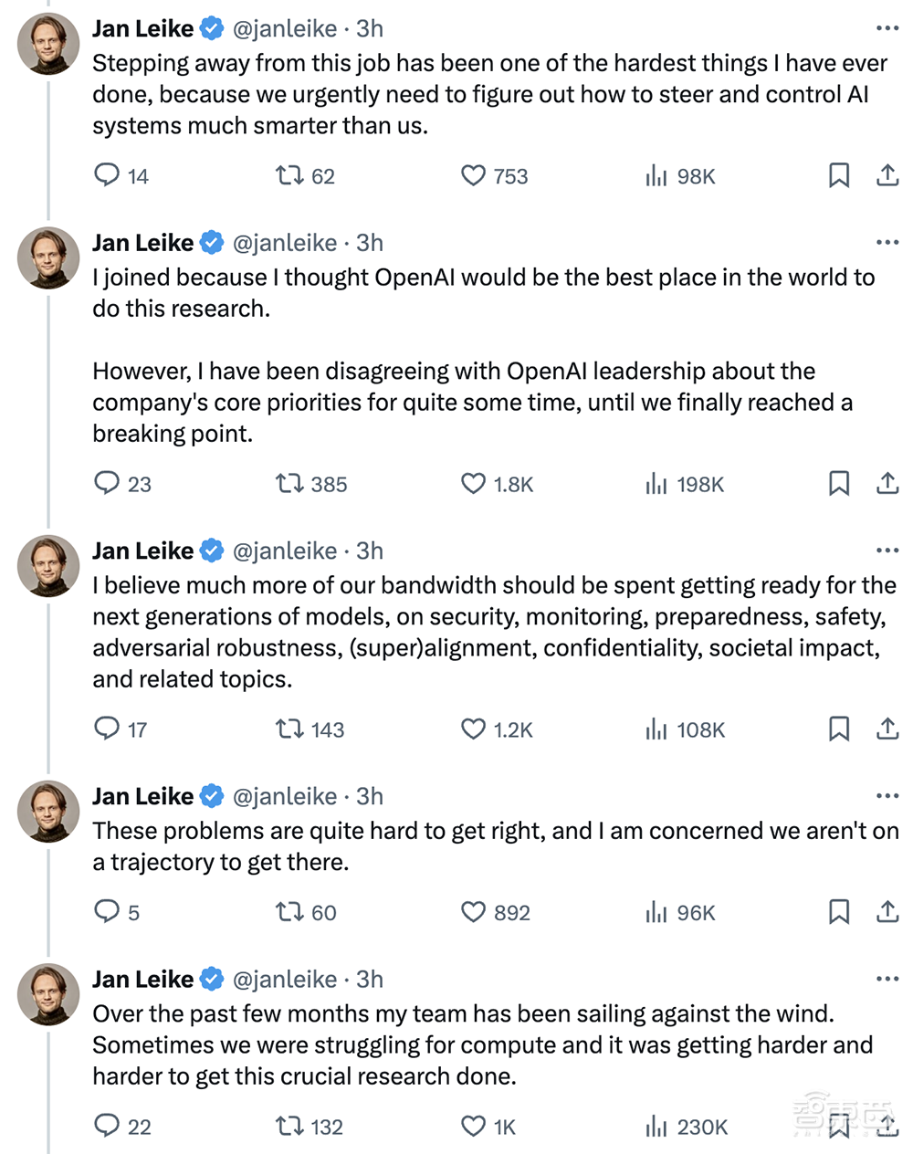 曝OpenAI超级对齐团队解散!