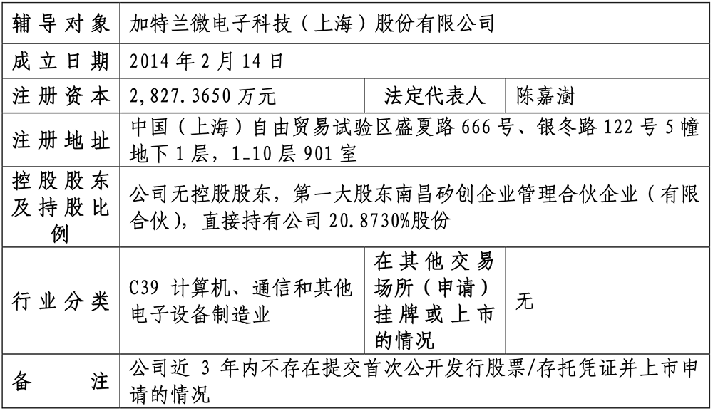 上海汽车芯片“小巨人”，启动IPO！大基金广汽持股