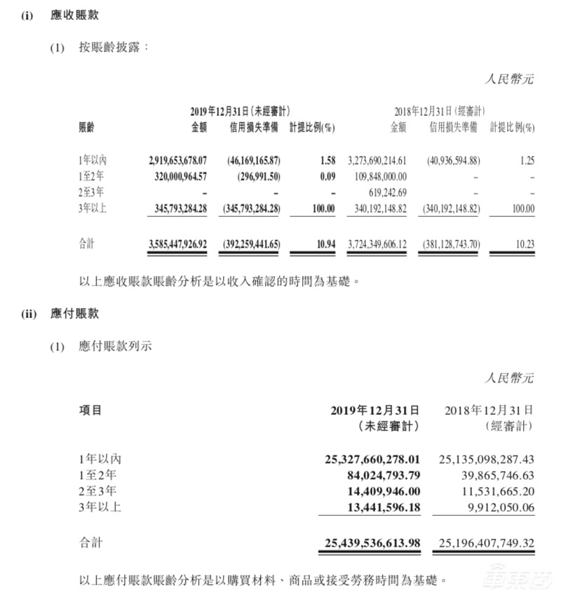 吉利长城比亚迪正面PK：民营车企谁最能打？