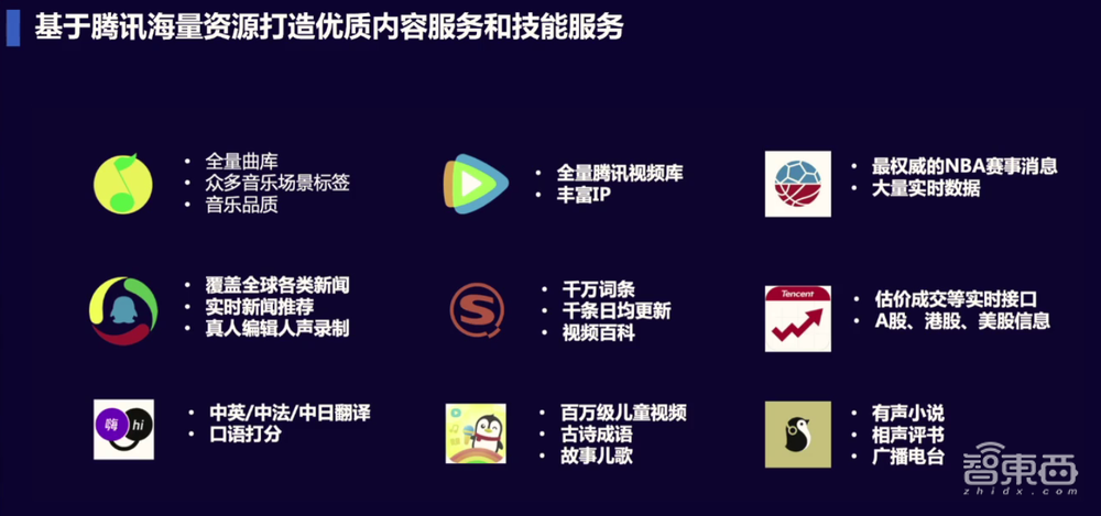 腾讯云马英奎：发挥资源与技术优势，从四大层面使能全屋智能
