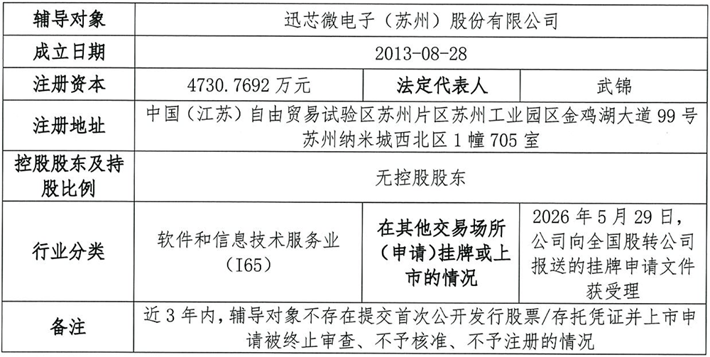 苏州模拟芯片“小巨人”,启动IPO