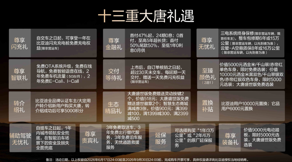 比亚迪王朝旗舰SUV 23.99万起开卖！支持后轮转向，纯电续航950公里