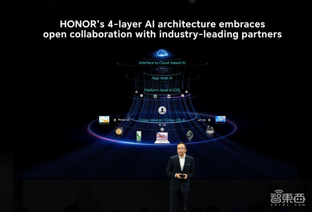 用开放打破封闭,荣耀CEO赵明喊话苹果,AI智能体时代真的来了