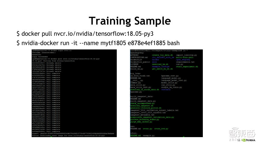 【PPT下载】NGC解决方案部署攻略！在你的桌面端也可开展深度学习
