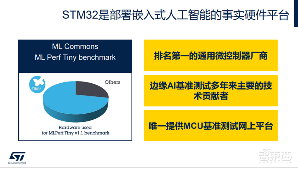 破解边缘AI硬件与软件挑战，意法半导体解读三大创新要点