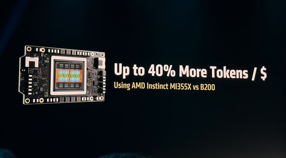 AMD甩出最猛两代AI芯片!全球首推432GB HBM4,OpenAI CEO现场夸