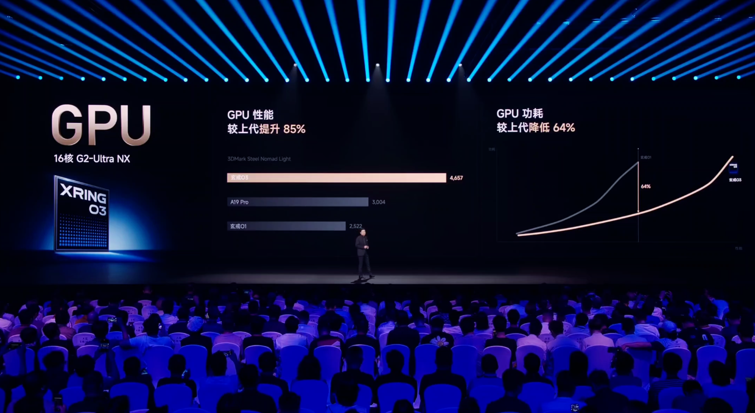 玄戒O3跑分飙到561万!对标苹果M5,雷军:已走在赢的路上