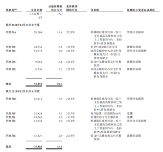 估值超16亿！北京机器人黑马冲刺“AI+黑灯实验室第一股”